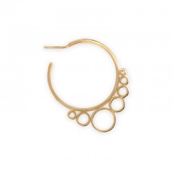 Pendientes Puente y aparte....